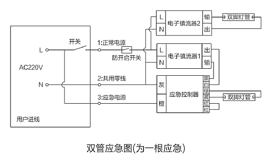 應急接線圖.png