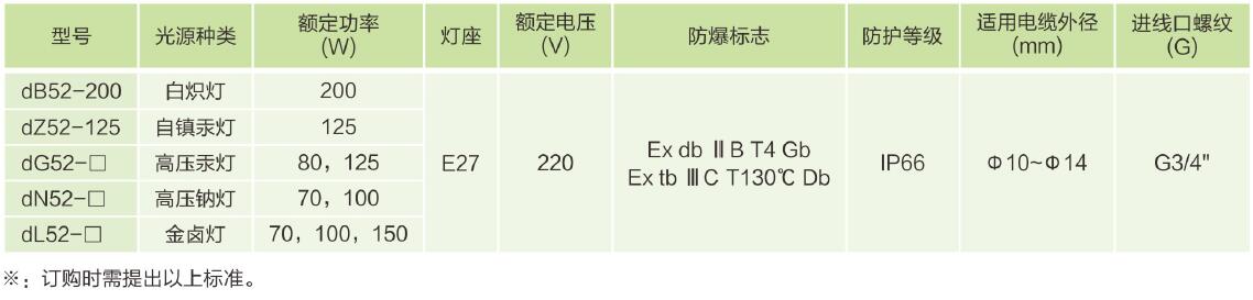 主要技術參數.jpg