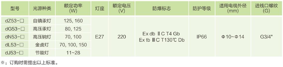 主要技術參數.jpg