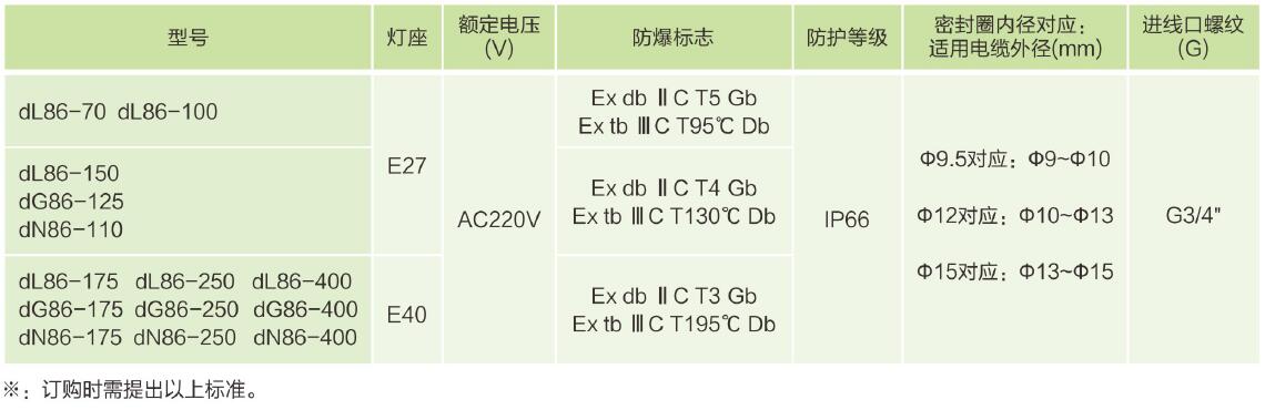 主要技術參數.jpg