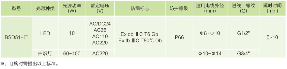 主要技術參數.jpg