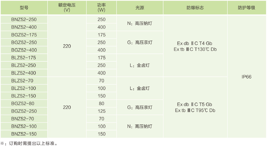 主要技術參數.jpg